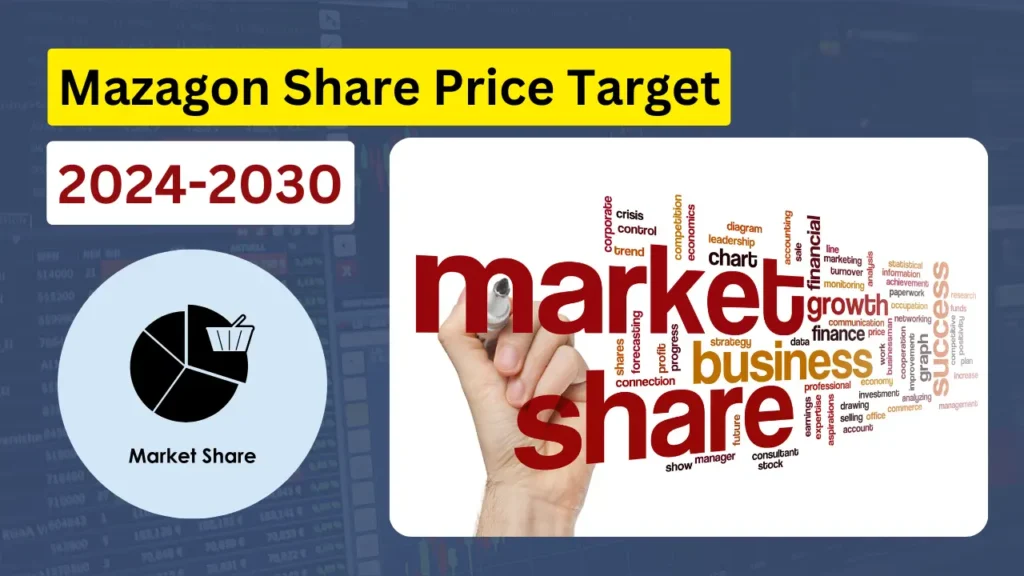 Mazagon Share Price target