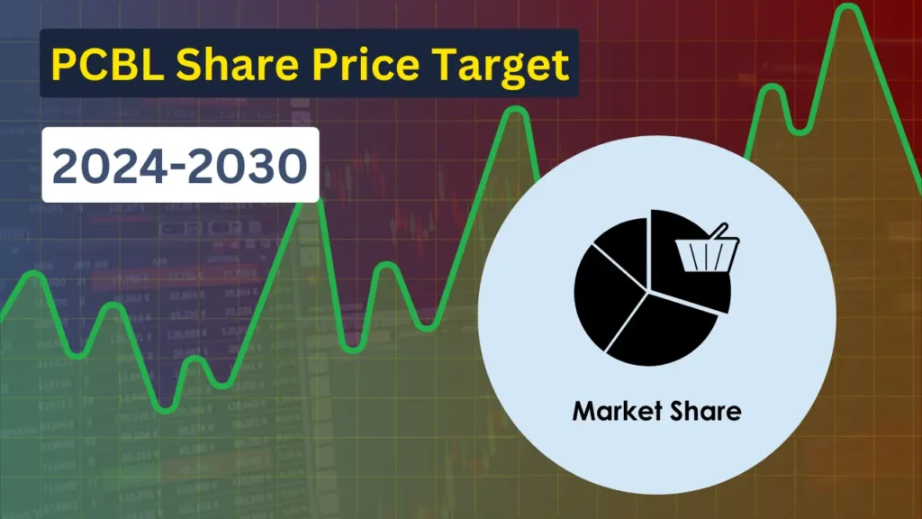 PCBL Share Price Target