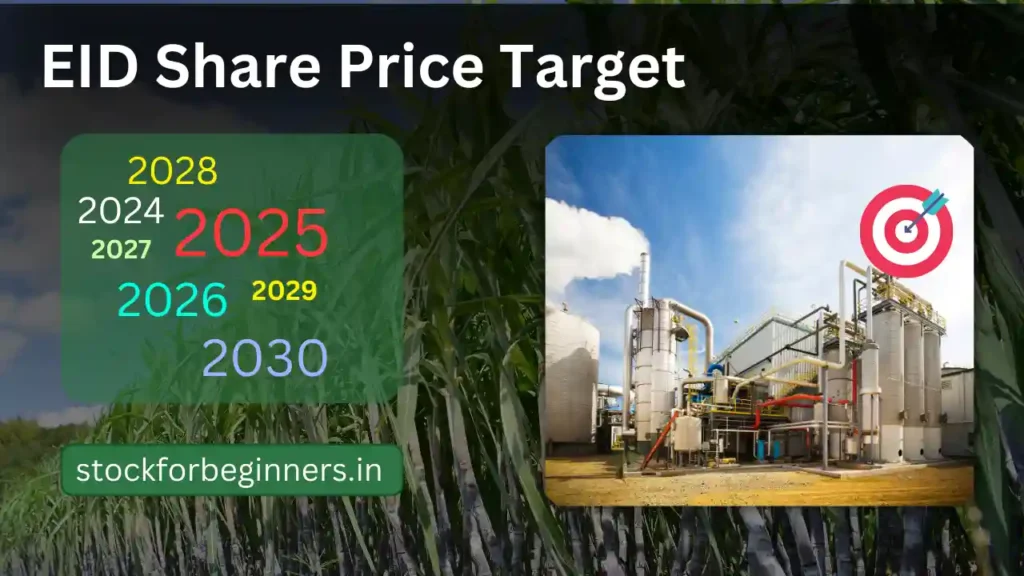 EID Parry Share Price Target