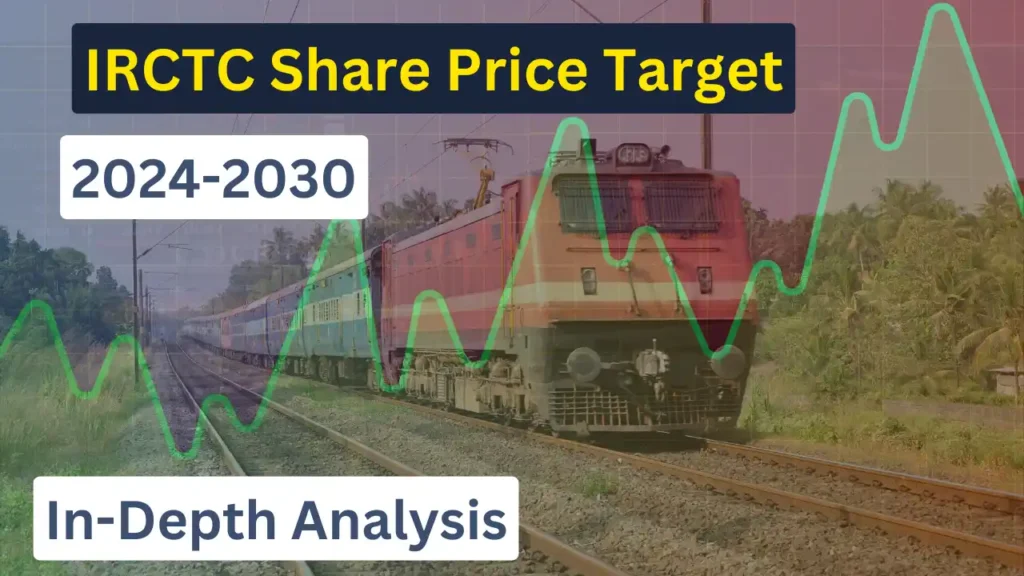 IRCTC Share Price Target