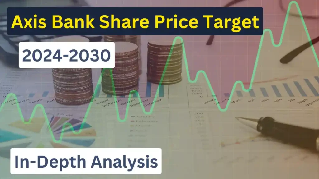 Axis Bank Share Price Target