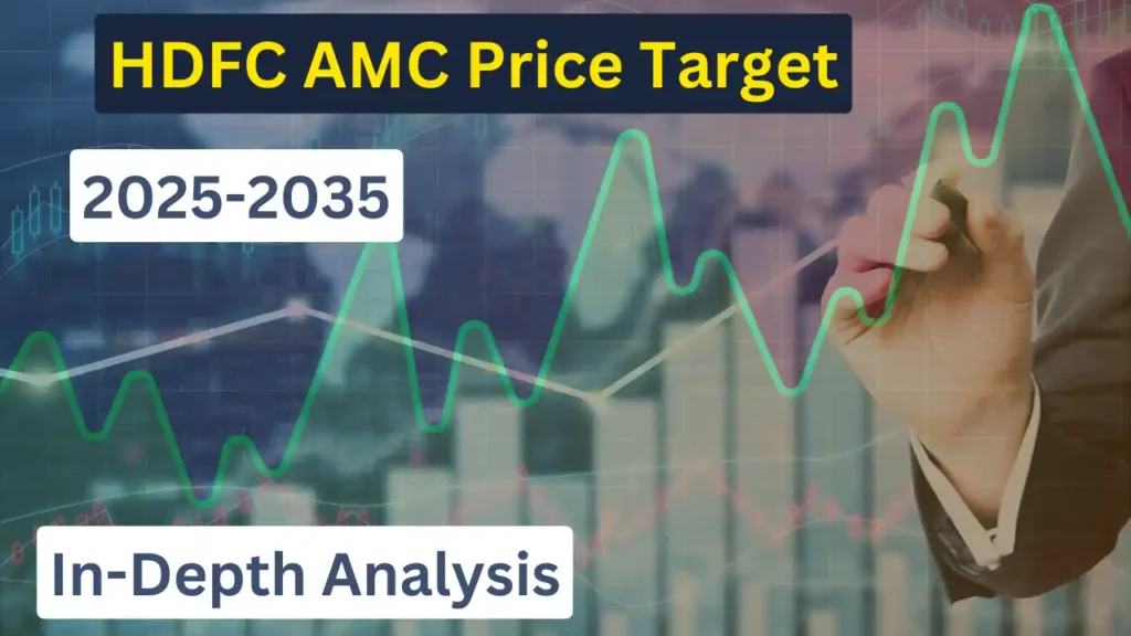 HDFC AMC Share Price Target